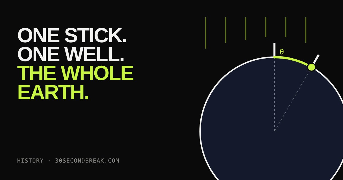 Dark diagram of the Earth with parallel sunrays, a stick at the top and a second stick at an angle along the surface, titled One stick, one well, the whole Earth