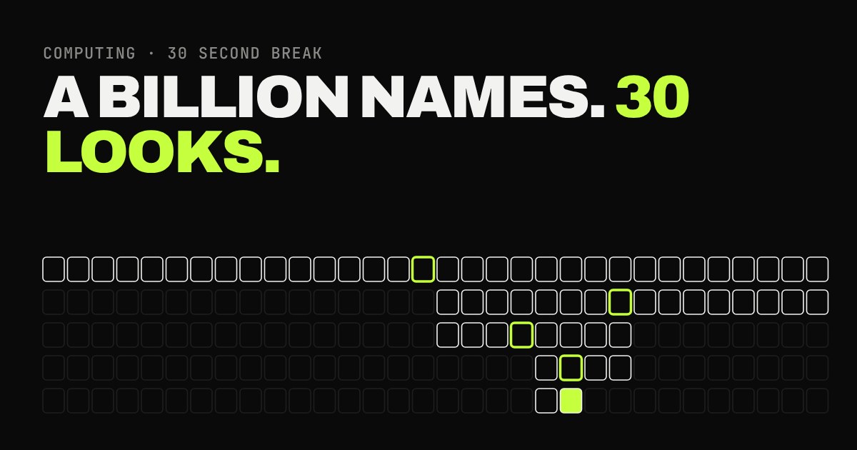 Rows of squares narrowing by half each row until one lime square remains, under the title A billion names, 30 looks