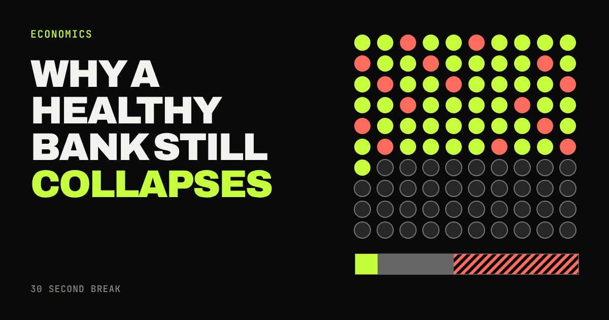 Grid of 100 depositor dots, most lime green and some red, above a bank bar of cash, loans and fire-sale losses