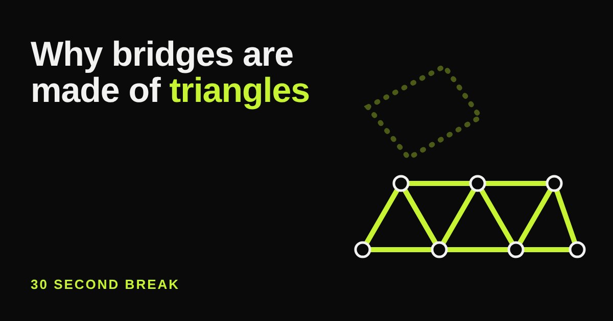 A bridge truss of lime-green rods and pins, built from triangles, beside a faded square that has folded out of shape