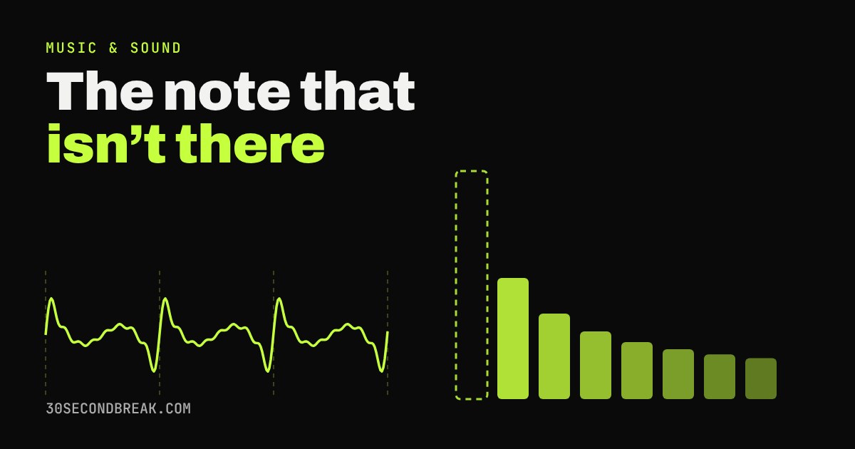 Dark cover with a repeating green waveform and a row of eight harmonic bars whose first, lowest bar is only a dashed outline, under the title: The note that isn't there