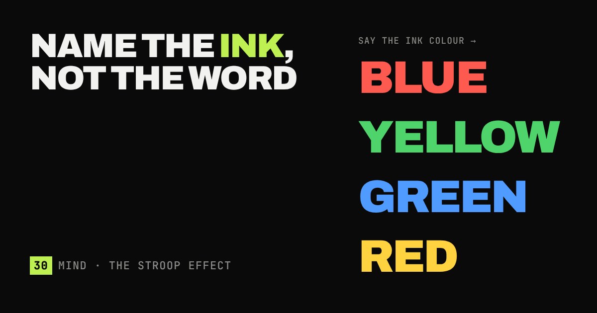 Four colour words printed in clashing ink, such as the word Blue in red, beside the title Name the ink, not the word